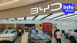 BYD dÃ©passe Tesla en ventes de voitures Ã©lectriques en Europe en juillet